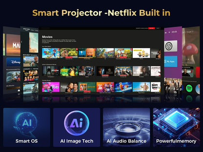 GooDee Smart 4K Projector with 5G WIFI and Bluetooth, Netflix/Amazn Prime Video Certified, Dolby Audio, Outdoor Projector, 400" Zoom Home Theater Projector Compatible with TV Stick,iOS,Android