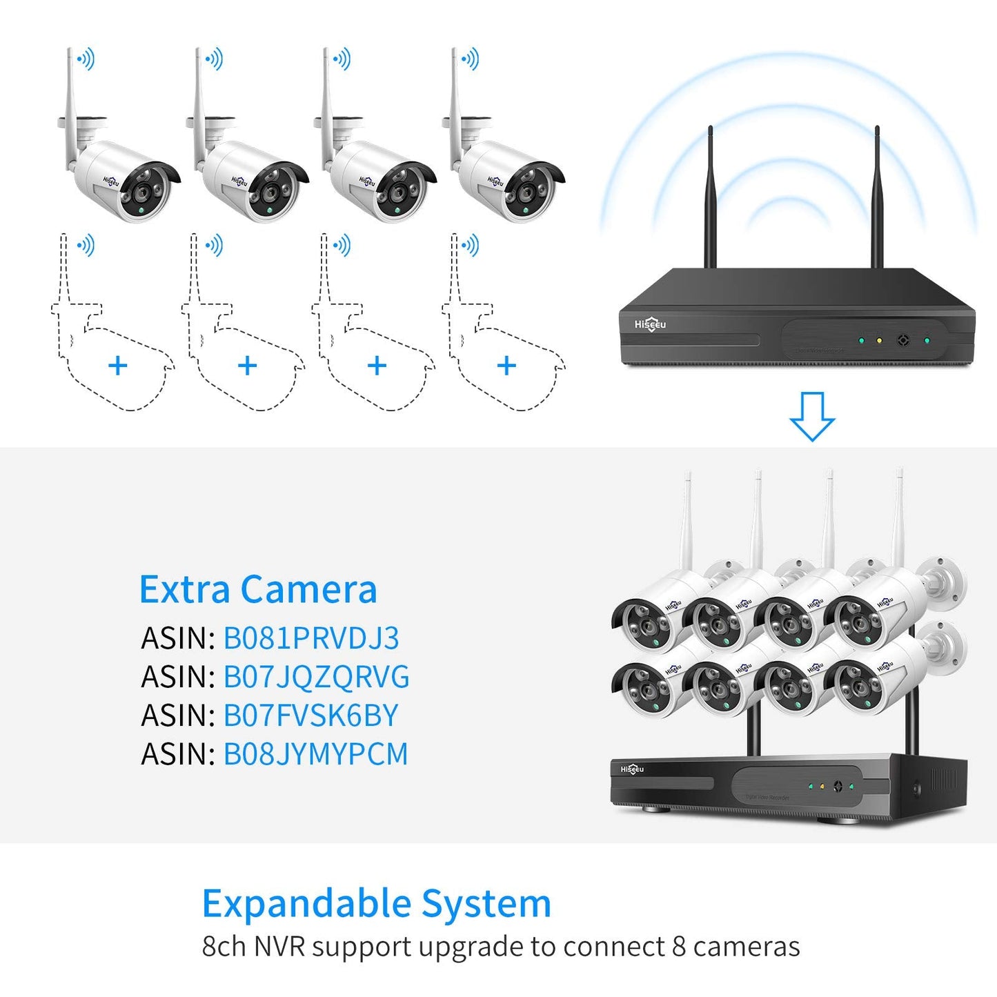 Hiseeu Wireless Pro WiFi Security Camera System, 16CH 4K NVR Kit, Plug-in Powered 12Pcs 5MP CCTV Home Security Camera System for Indoor/Outdoor, Night Vision, Waterproof, Motion Detection, 3TB HDD