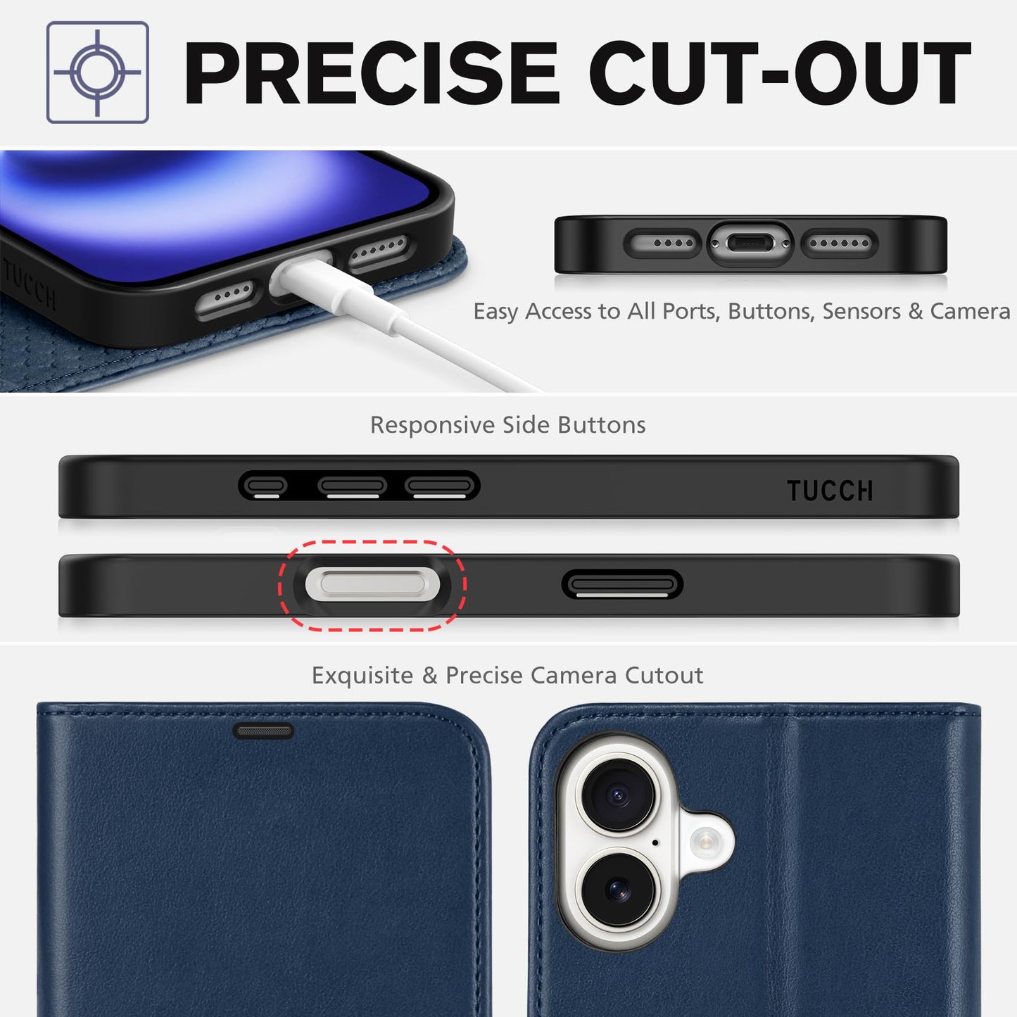 TUCCH Case for iPhone 16 Plus Case Wallet, [TPU Shockproof Inner Shell], PU Leather [RFID Blocking] 4 Card Holder Magnetic Stand Protective Cover Compatible with iPhone 16 Plus 5G 2024, Dark Blue