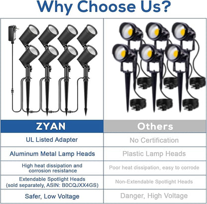 ZYAN 16 Pack Landscape Spotlights with Power Supply, 4.5W 600lm per Light, 2700K Warm White