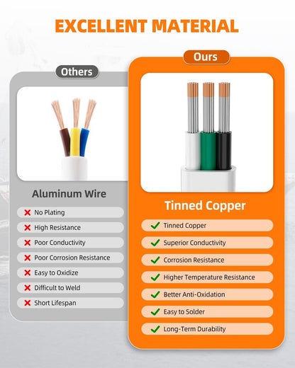 CONEPY 12 Gauge Marine Wire, 12/3 Triplex Marine Grade Cable, IP68 Waterproof/Oxygen-Free Tinned Copper Stranded PVC 12 AWG Wire for Boat, Automotive, RV, Solar, LED Strips (50FT)