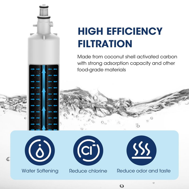 MARRIOTTO Replacement for GE RPWFE, RPWF (Built-in CHIP) Refrigerator Water Filter, Compatible with GFE28GELDS, PFE28KELDS, PFE28KYNFS, GFD28GELDS, GYE22HMKES, GFE28GYNFS, GFD28GYNFS, Pack of 1