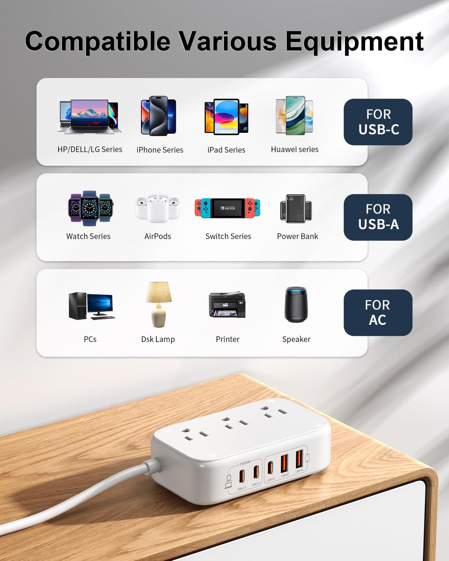 Portable USB Power Strip with 65W PD Fast Charging, 7-in-1 Flat Plug 3 USB-C 2 USB-A Ports 2500W AC Outlets, 175W Total Extension Cord for Home/Office/College/Travel (White)