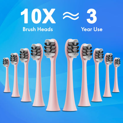 Sonic Electric Toothbrush for Adults and Kids, Comes with 10 Brush Heads & Travel Case, 5 Modes with 2 Minutes Built in Smart Timer, One Charge for 90 Days, 42,000 VPM Motor (Black)