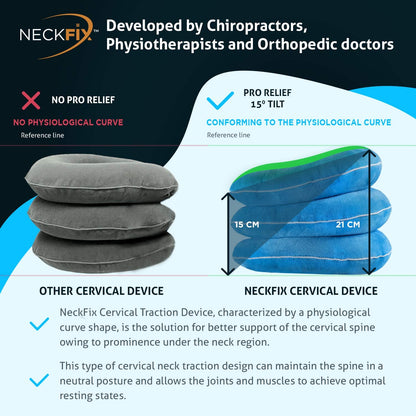 NeckFix Cervical Neck Traction Device – 12-17 Inch