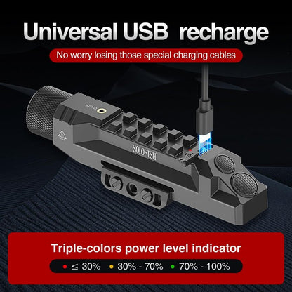 Solofish 1750 Lumens Green Laser Light Combo is Compatible with Picatinny/Mlok Rail for Rifle, Rechargeable Weapon Flashlight with Strobe/Momentary, with Power Level Indicator