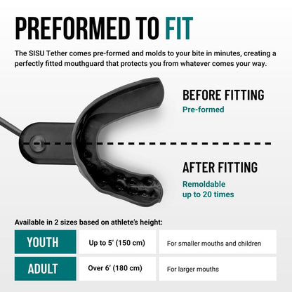 SISU Tether Adult Mouthguard, Charcoal Black - Pre-Formed Protection with Strap for Football, Hockey, Lacrosse, Caged-Helmet Sports - Remoldable Up to 20 Times - Works for Braces - Non Toxic