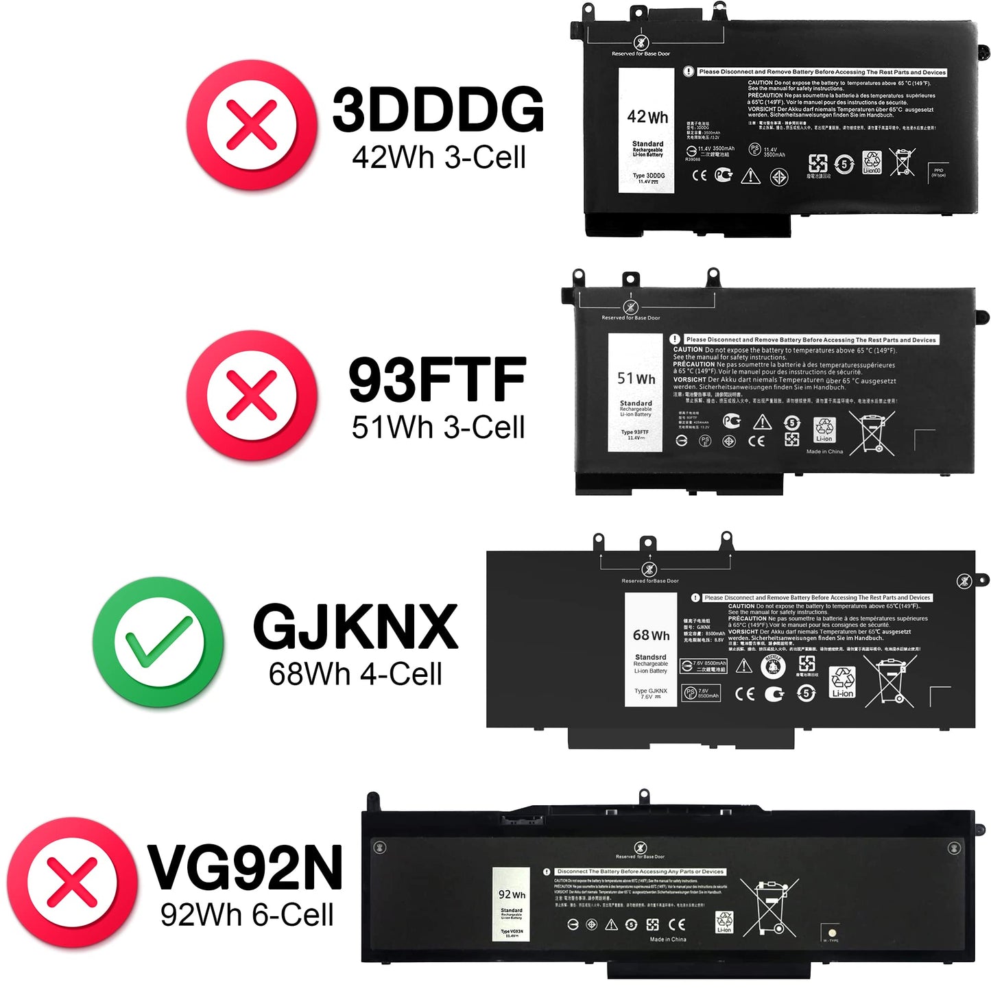 VNYUNQWE 68WH GJKNX Battery Replacement for Dell Latitude 5480 5580 5280 5288 5488 5590 5591 5490 5491 5495 E5480 E5580 E5490 E5590 Precision 15 3520 3530 Series GD1JP DY9NT 5YHR4 451-BBZG 7.6V 4-Cell