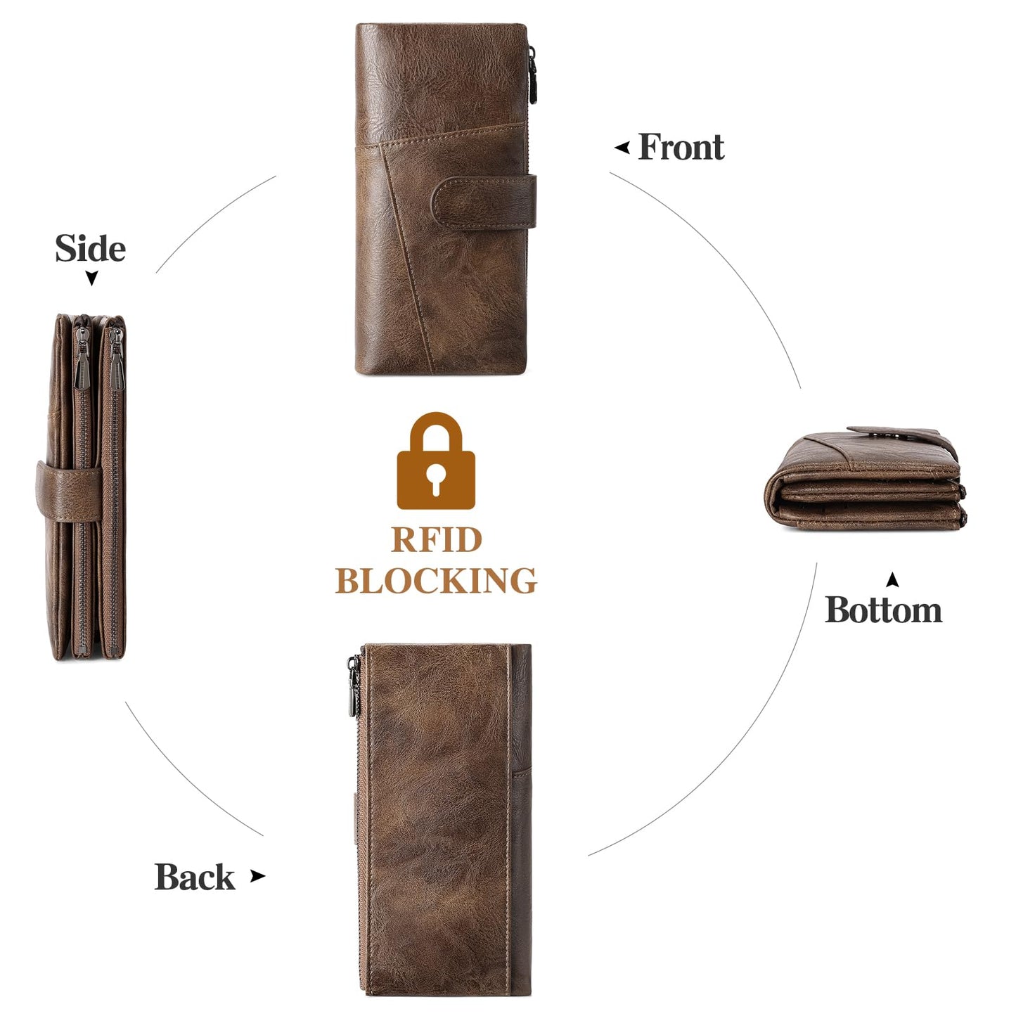 FALAN MULE Womens Wallet RFID Blocking Large Capacity Card Holder Vegan Leather Trifold Wallets