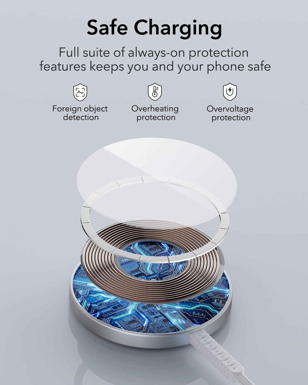 ESR for MagSafe Charger 15W Wireless Charger for iPhone 16 Pro Max/16 Pro/16/16 Plus/15/14/13/12 Apple Magnetic Charging Pad for AirPods 4/3/Pro/Pro 2 Galaxy S25 Series with Dual USB A/C Ports, Silver