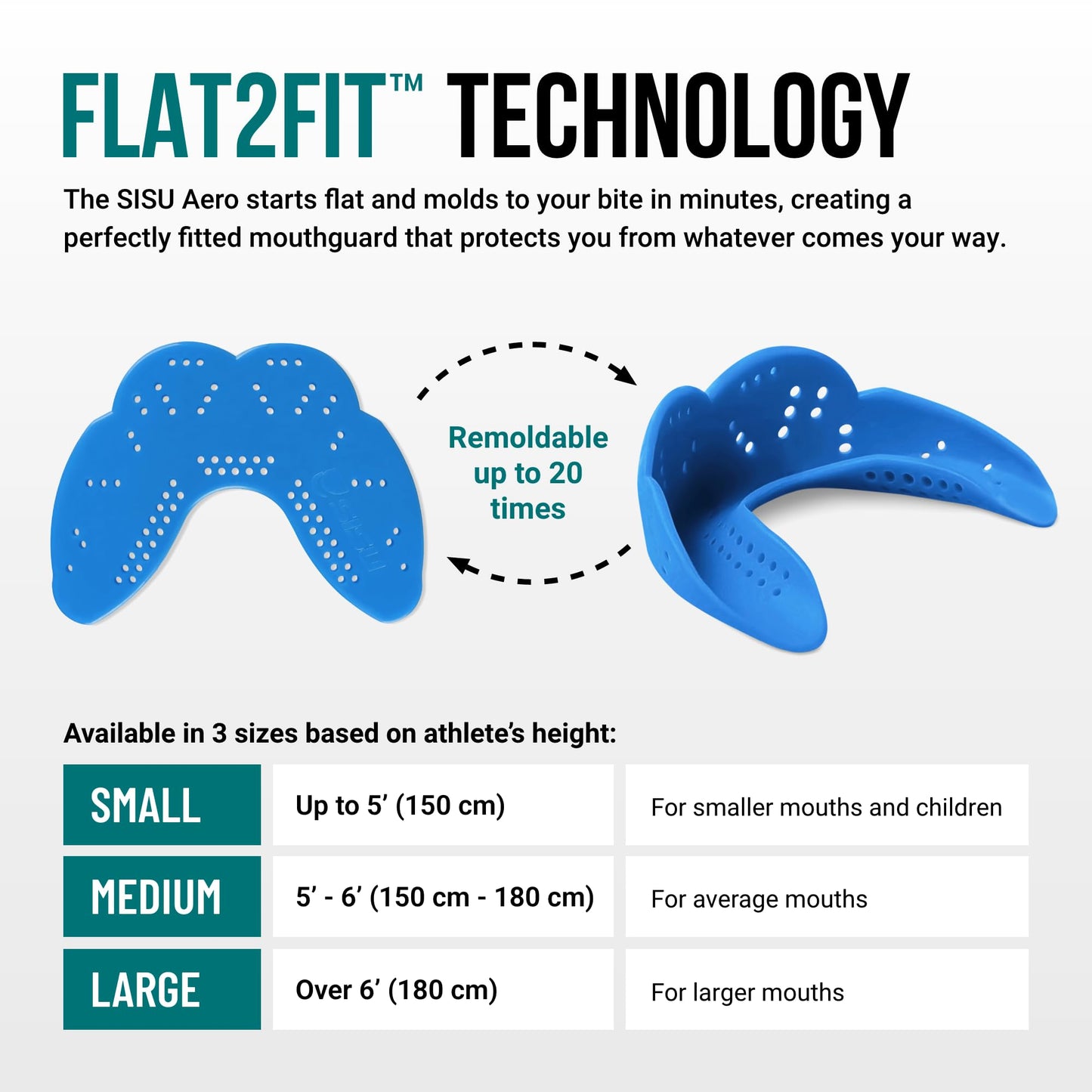 SISU Aero Medium Mouthguard, Electric Blue - 30% Stronger Protection for Lacrosse, Football, Hockey, Roller Derby, Team Sports - Remoldable Up to 20 Times - Ultra Slim - Works for Braces - Non Toxic
