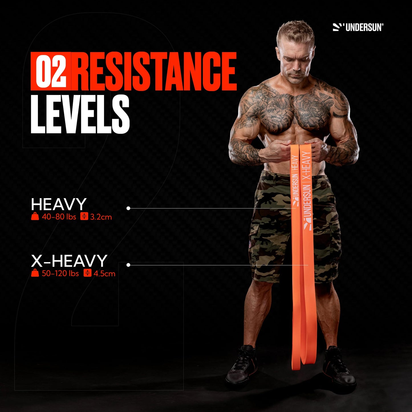 Undersun Resistance Bands for Working Out | Heavy Resistance Bands for Strength Training & Pull Up Assistance | Indoor/Outdoor, Gym, Home Exercise Bands Resistance