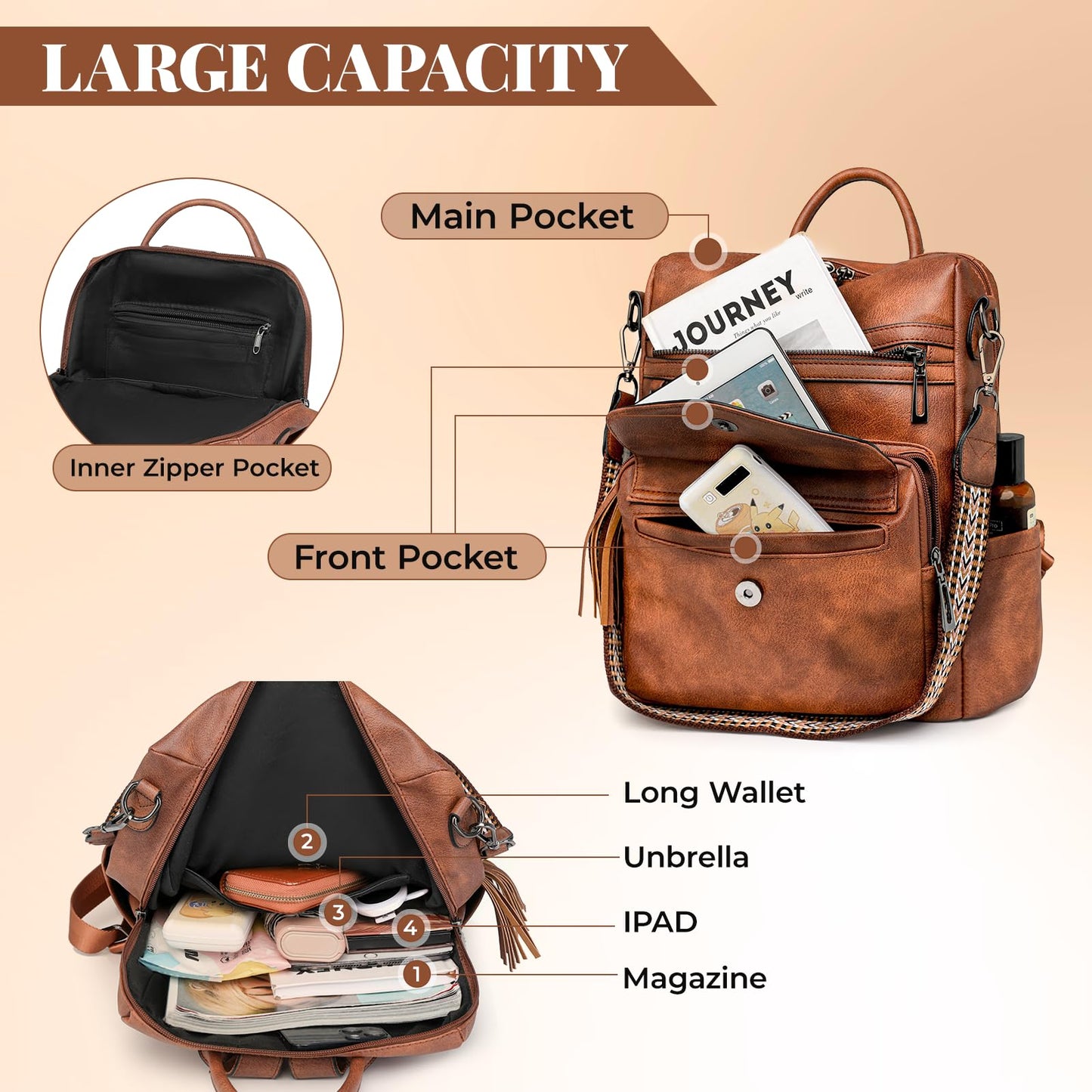garaplight PU Leather Backpack Purse for Women | Anti-theft Ladies Shoulder Bag Handbag Suitable for Work, Travel, and Daily Use (Brown)