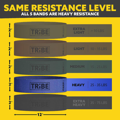 Tribe Lifting Fabric Resistance Bands for Glutes & Legs | 5 Fabric Workout Bands Set | Thick Booty Bands for Squats, Lunges, Hip Training, Physical Therapy & Home Workouts
