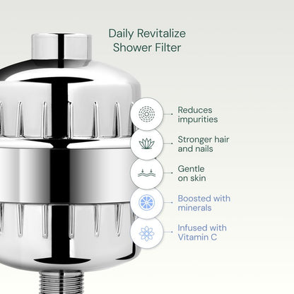 Aquabliss High Output Revitalizing Shower Filter - Reduces Dry Itchy Skin, Dandruff, Eczema, and Dramatically Improves The Condition of Your Skin, Hair and Nails - Brushed Nickel (SF100-BN)