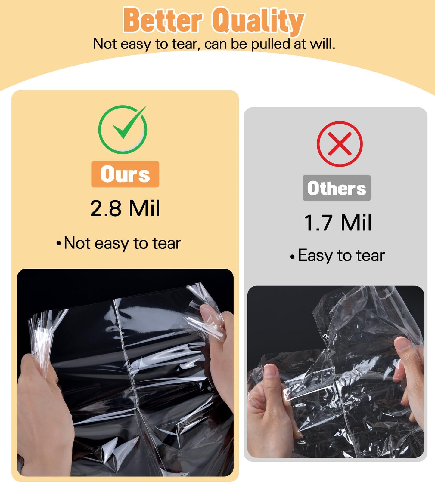 Yuiicaov 6PCS Extra Large Cellophane Bags, 30x40 Inches Clear Cellophane Wrap for Gift Baskets, Jumbo Huge Packaging Clear Gift Bags 2.8 Mil Thick