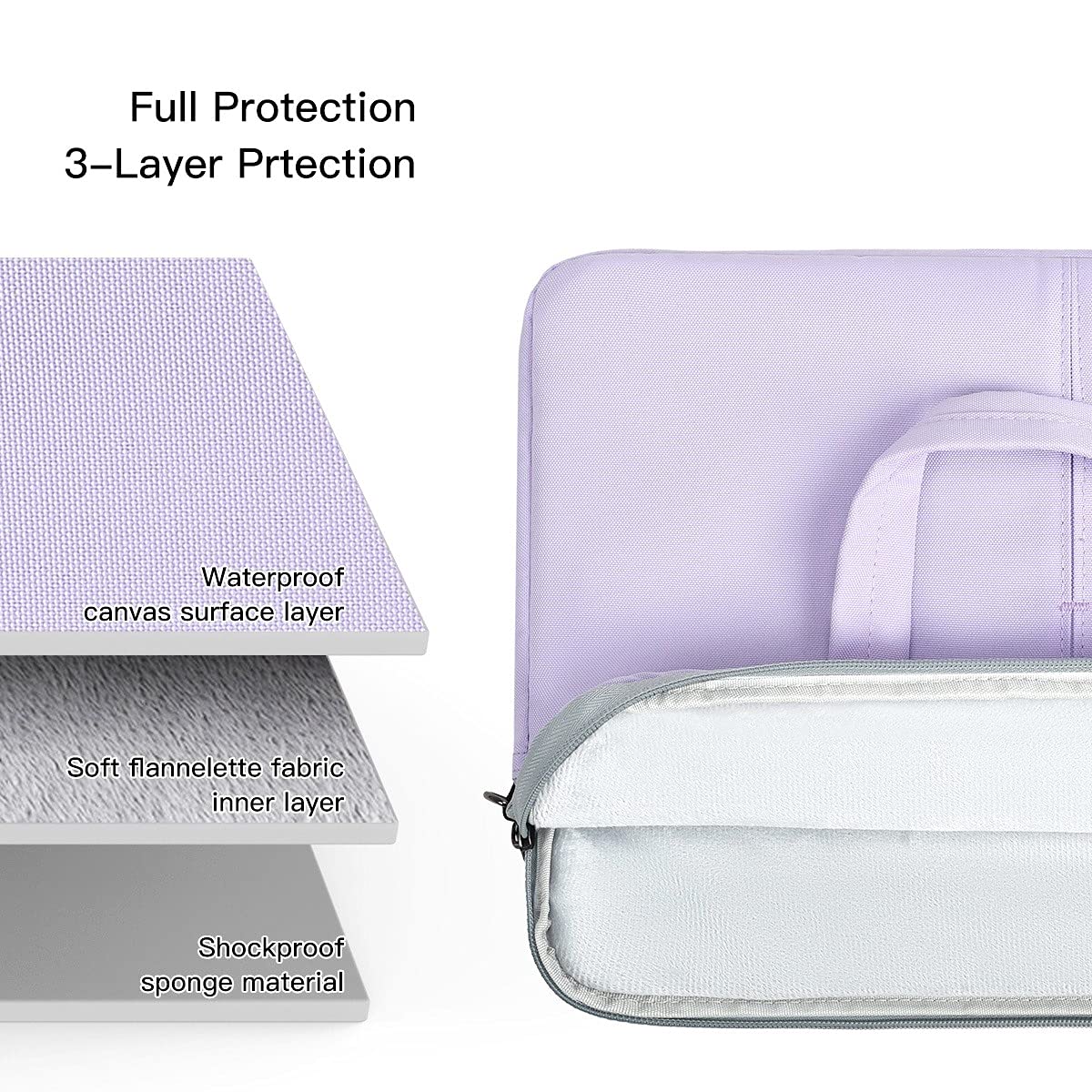 15.6 Inch Waterproof Laptop Sleeve Shoulder Bag Women Ladies Handbag Case for Acer Aspire E15/Predator, Dell Inspiron 15, HP Envy/Spectre 15.6, Lenovo IdeaPad 3 15.6, ASUS MSI GS66 15.6 Case, Purple