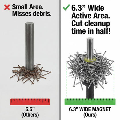 Magnetic Pickup Tool with Quick Release Handle, Metal Chip Collector Wand, Magnet Sweeper Baton for Retrieving Nails, Screws & Shavings in Garage