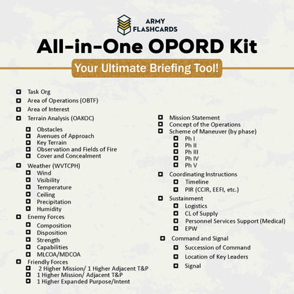 Laminated OPORD Cards by ARMY FLASHCARDS Waterproof Operations Order Shell Battle Book, Military Flashcards for ROTC and Platoon Leaders, USA Veteran Made, Cargo Pocket Size, ArmyGifts Basic Training