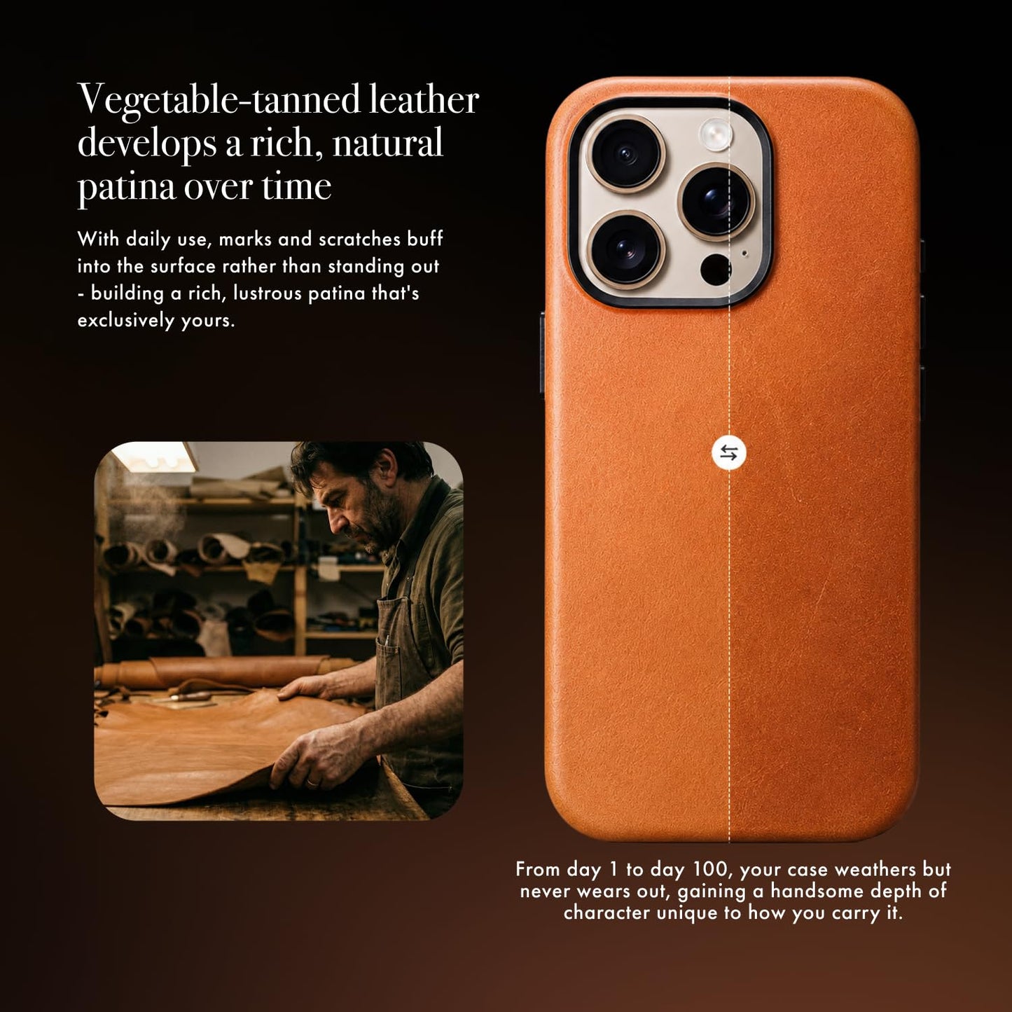 Casebelle Handcrafted Vegetable-Tanned Slim Leather Case for iPhone 16 Pro - [Built-in Camera Control] - Compatible with MagSafe - Raised Bezels, Natural Patina Over Time - Amber Brown