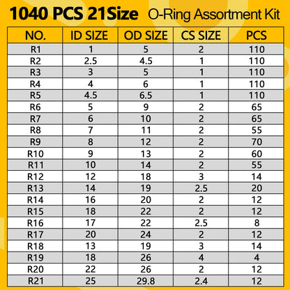 NBRINGO 1040 PCS 21 Size O Ring Assortment Kit, Industrial-Grade Nitrile Rubber O-Rings for Automotive Repairs, Kitchen Faucets, Pressure Washers and Assorted Plumbing - Durable & Oil Resistant