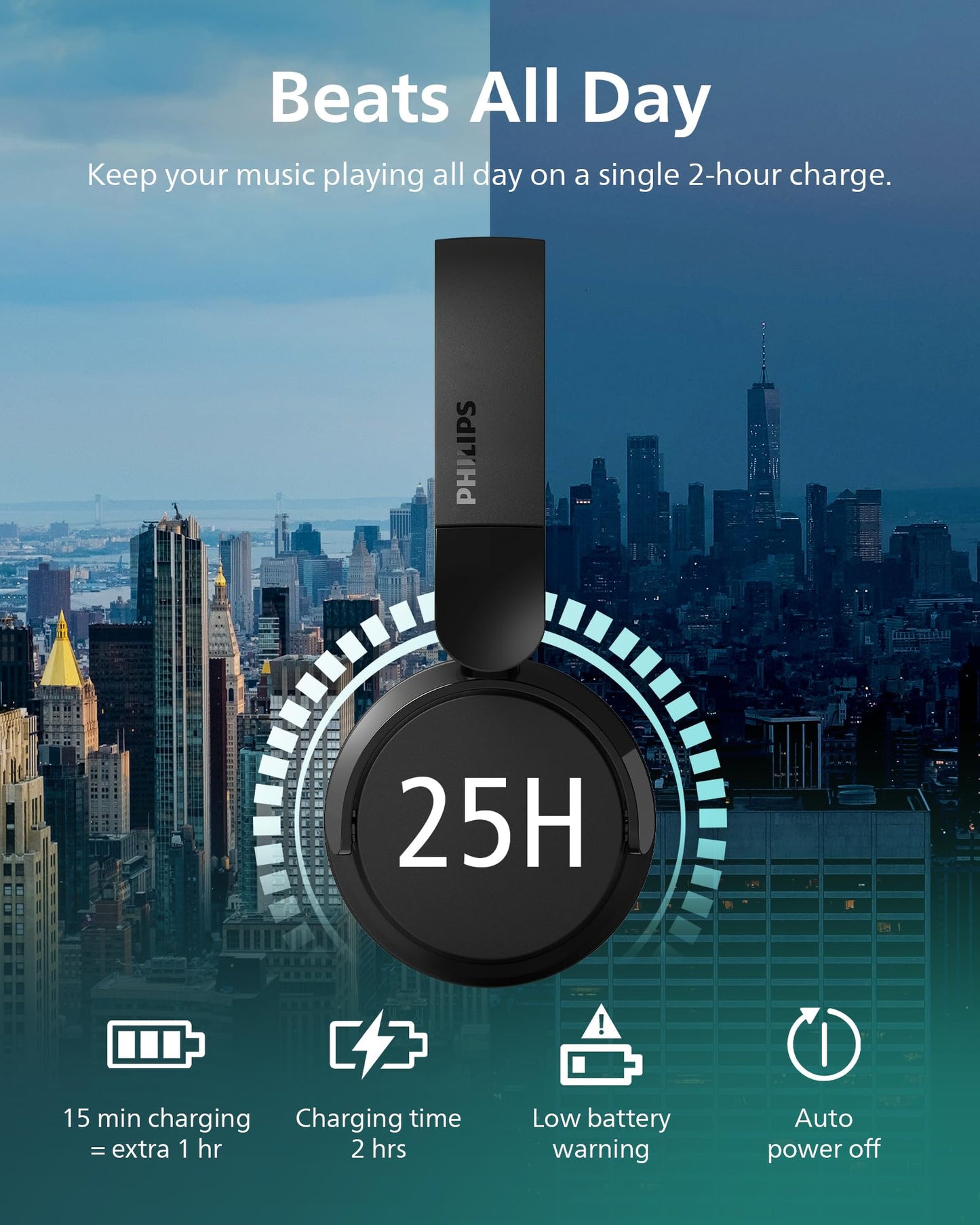 PHILIPS H3209 Wireless Headphones,On-Ear Bluetooth Headphones, Dynamic Bass, Sound Signature,Clear Call,25H Battery Life,Fast Charging,Soft Ear Cups,Bluetooth 5.3,Compact Design,Light,Dark Black