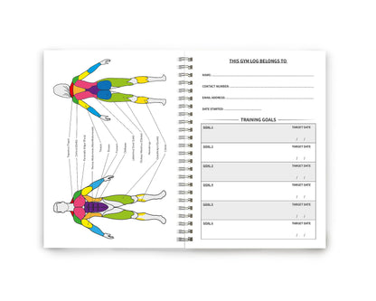 The Gym Log - The perfect logbook to record all your workouts - 8.3 x 5.8 inches with 104 pages and space for 100 workouts