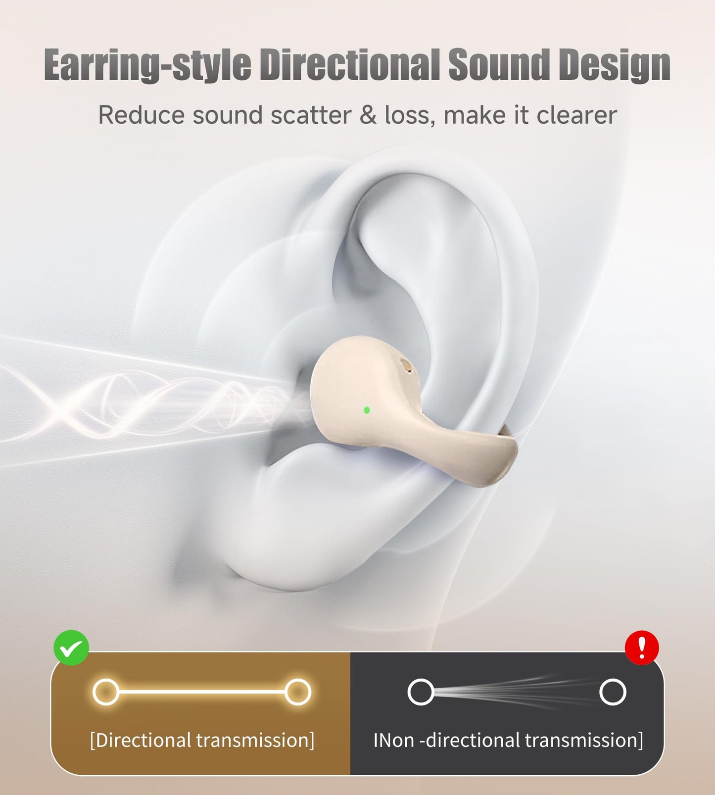 King Lucky i21 Open Ear Clip On Earbuds Wireless Bluetooth Ear Clip Headphones with Mic,Noise Cancelling, Waterproof IPX4,for Small Ears,Perfect for Running,Sports,Glasses Wearers (White)