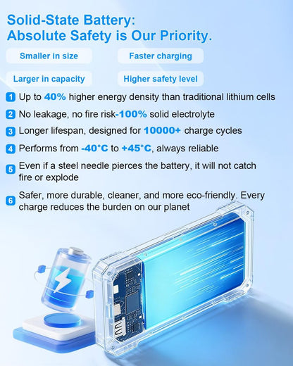Kepswin Solar Charger Power Bank 49800mAh with 4 Built-in Cables & 3 Foldable Panels, PD22.5W Fast Portable Phone Charger, External Battery Pack with USB-C in/Output & Flashlight for Outdoor Camping