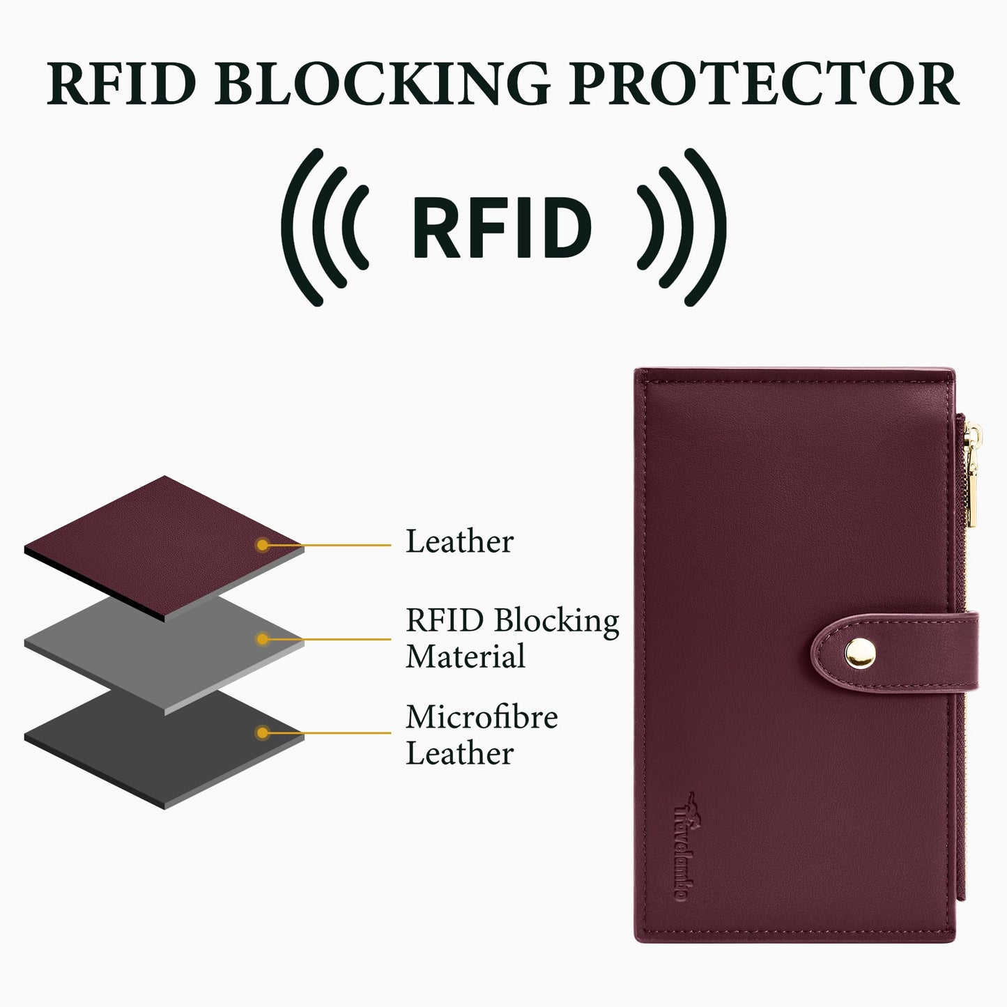 Travelambo Leather Wallets for Women Slim RFID Blocking Bifold Credit Card Holder Wallet