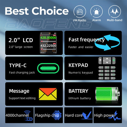 BAOFENG DM32 DM-32UV DMR Radio | Walkie Talkies Long Range | Digital Two-Way Radio | 10W High Power Ham Radio with GPS Positioning | Programming &Type-C Charging | 1PC (2500mAh Battery)