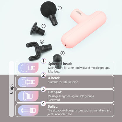 Mini Massage Gun, Powerful Fascial Gun Portable Deep Tissue Percussion Muscle Back Head Massager for Pain Relief with 4 Massage Heads High-Intensity Vibration Rechargeable Small Massage Gun