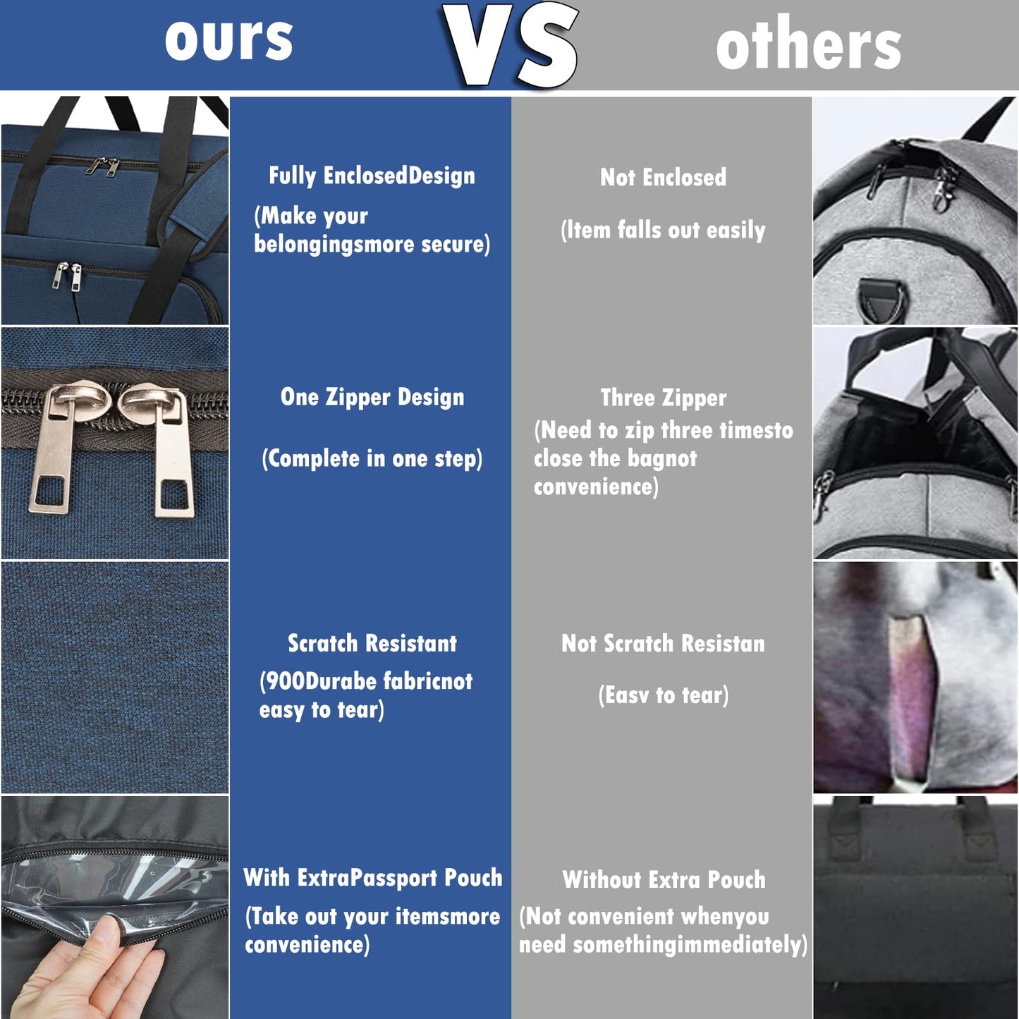 Pucuwu Garment Bags for Travel - Large Suit Bag for Men Carry On Garment Bag, Convertible Garment Duffle Bag with Shoes Compartment, 2 in 1 Hanging Dress Suitcase Suit Travel Bags (Dark Blue)