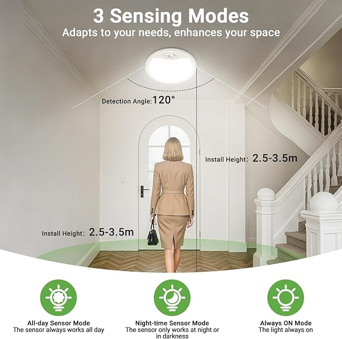 zemty 12inch 24W Motion Sensor Ceiling Light Wired, 3 Sensing Modes Motion Activated Closet Lights White, 3000K/4000K/6500K Waterproof LED Ceiling Lamp for Pantry Closet Shower Hallway-2Pack