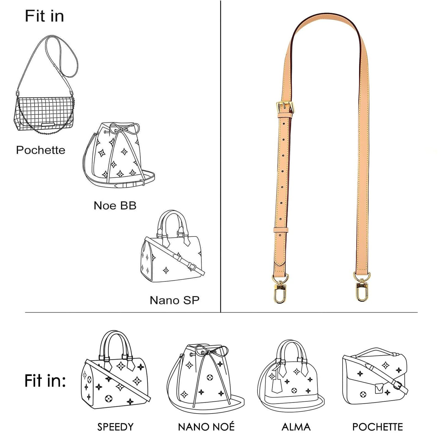 LDKJ Vachetta Leather Adjustable Crossbody Strap for Women's Crossbody Handbags (Beige)