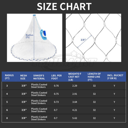 Yeahmart Handmade American Cast Net, 4ft Radius Casting Net for Saltwater & Freshwater, 3/8 Inch Mesh Monofilament Bait Trap Rust-Proof PVC Coated Sinkers, Easy Throw, Bucket & Repair Kit Included