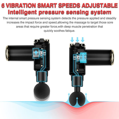 cotsoco Massage Gun Deep Tissue for Pain Relief with 4 Massage Heads & 6 Speeds, Electric Mini Handheld Body Massager for Any Pain Relief, Best Gifts for Dad and Mom