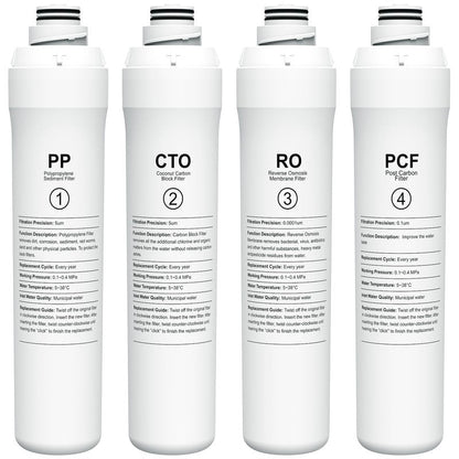 ROPOT 4-Pack Replacement Filter Set Compatible with Bluevua RO100ROPOT RO100ROPOT-UV RO System (1 PP, 1 CTO, 1 RO, 1 PCF)
