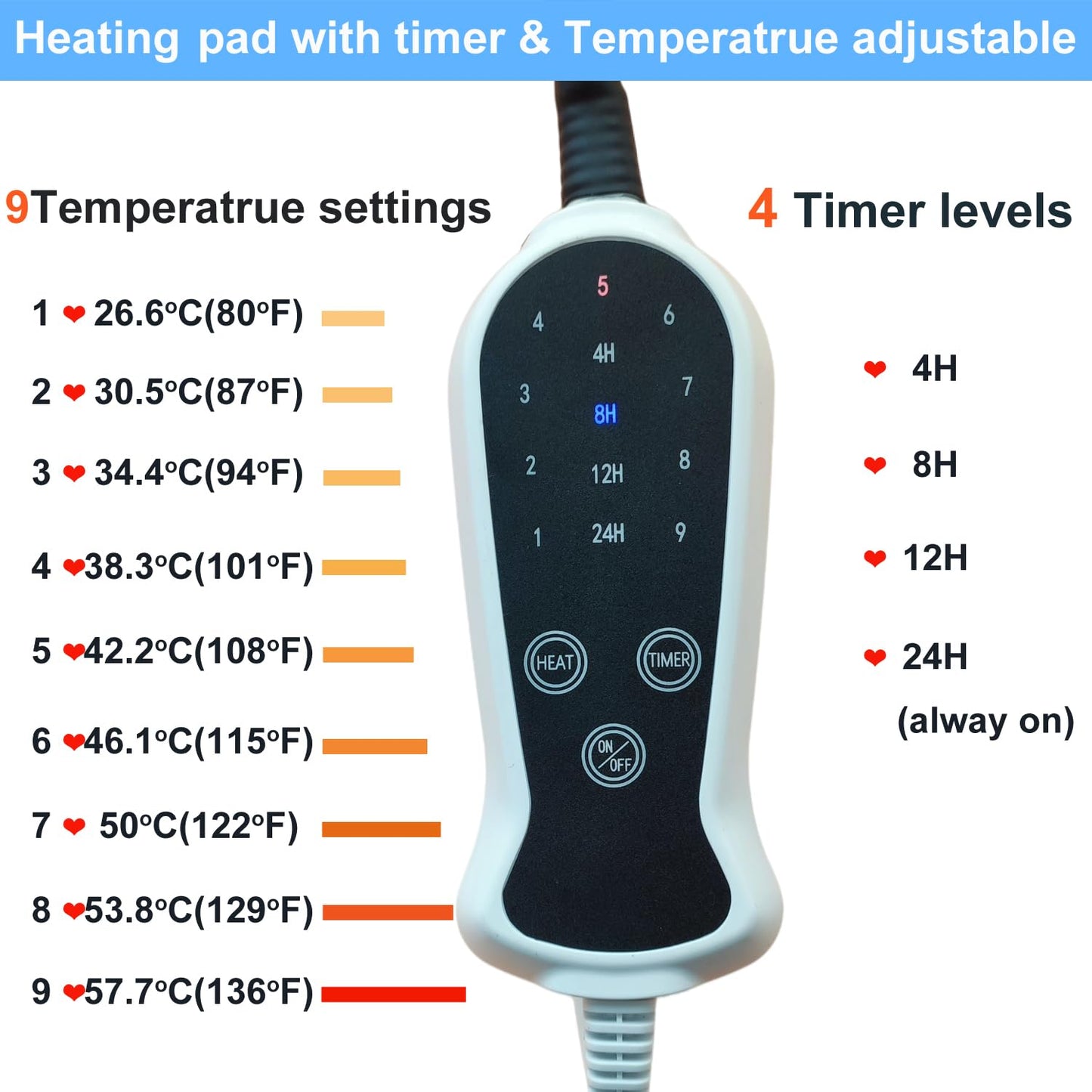 Pet Heating pad Outdoor Small Dog cat Heating pad Heated ped beds for Outside Dogs House Heater Electric Warming pad for Puppies with Timer,Chew Resistant Cord,Easy Clean,Waterproof