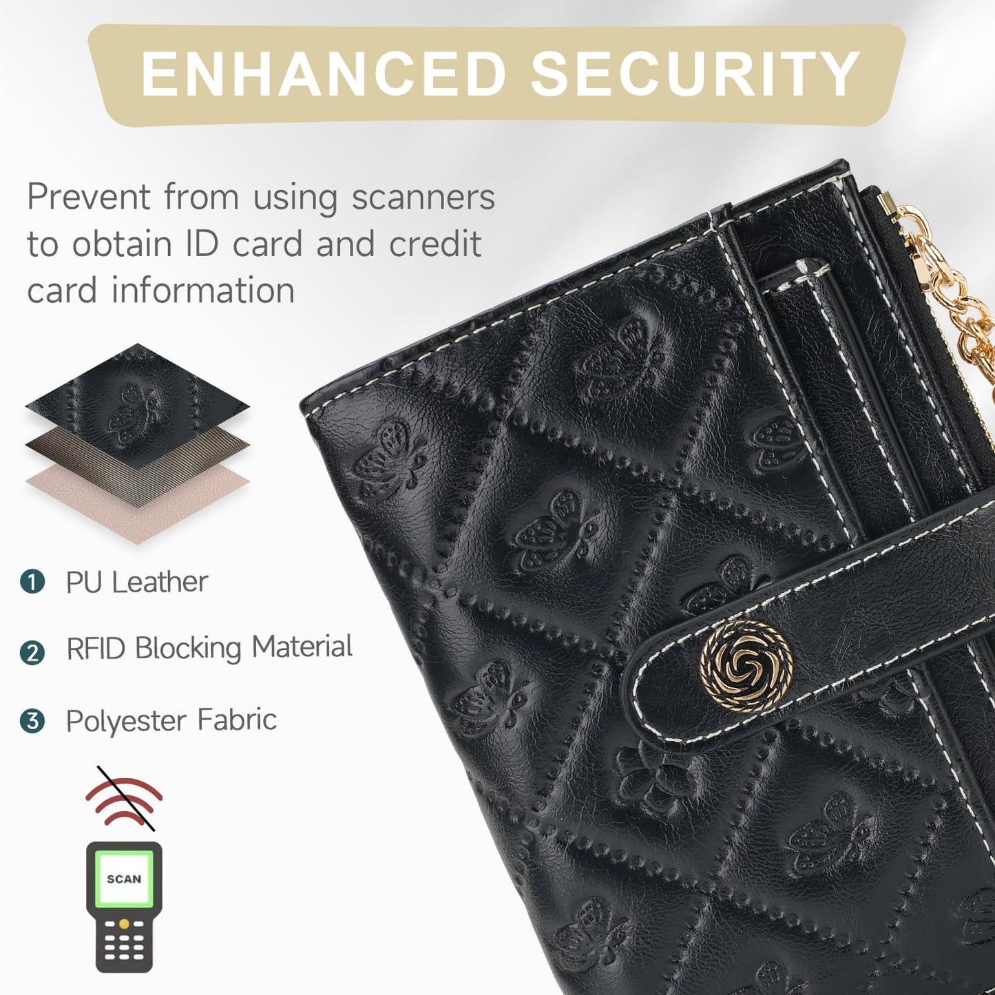 KITEVIUN Small RFID Wallet Women Ultra Thin Slim Womens Wallet Compact Bifold Pocket Ladies Wallets for Women With Zipper Coin Pocket