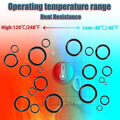 KEZE 1040 Pcs O Ring Kit 21 Size Universal Nitrile Rubber O Ring Assortment Set for Automotive Vehicle Repair Faucet Plumbing Air or Gas Sealing Connections Resist Oil and Heat
