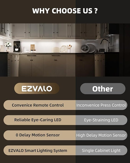 EZVALO Under Cabinet Lights, LED Closet Lights Wireless USB Charging, Motion Sensor Lighting Indoor 5700K dimmable with Remote Control (White) 3 Pack