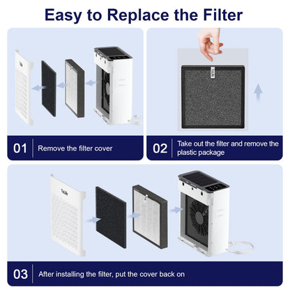 Tolife Powerful Air Purifiers for Home Large Room Up to 2000 Ft²Pets with Washable Filter, Sleep Mode, Timer, HEPA Filter Pet Air Purifier for Bedroom,White