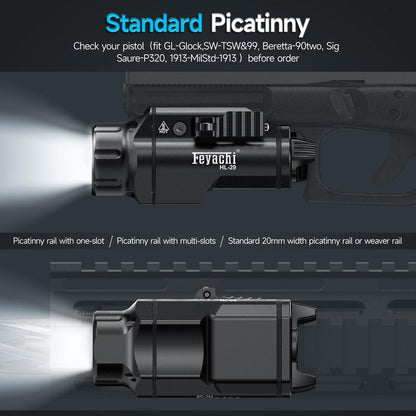 Feyachi Tactical Flashlight - 1500 Lumens Rail Mounted Flashlight, with 5 Interchangeable Picatinny Rail Adapters, Fits Multiple Models, IPX7 Water-Resistant Pistol Light