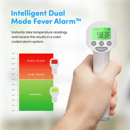 Medical Grade FSA-HSA Eligible Heavy Duty Touchless Infrared Forehead Thermometer, for Adults & Baby Digital Thermometer Gun, 1s Instant Results
