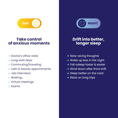 The Chill Pill Sleep Aid Device, Compact Sleep Device for Stress Relief, Panic Attacks and Agitation, Chill Pill Device for Improved Sleep, Mood and Focus - The Original Chill Pill by Mend Your Mental