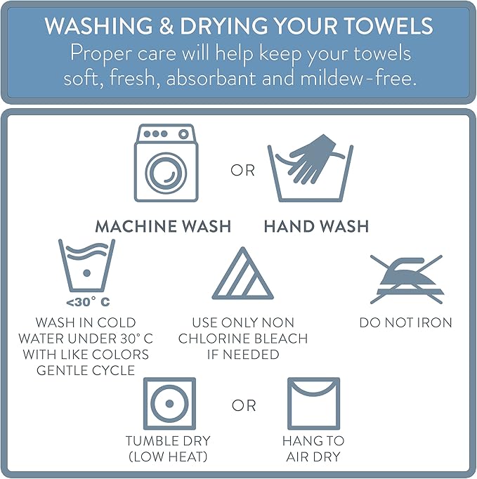 NY Loft 100% Cotton 6 Piece Bath Towel Set | Blue Towels | Oeko-TEX® Standard
