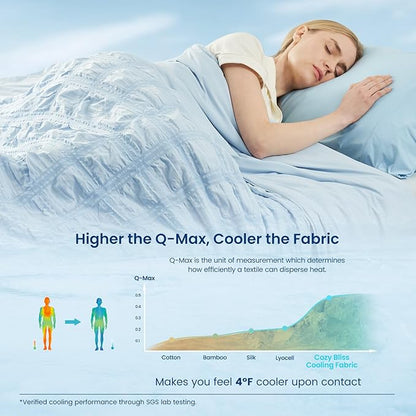 Cozy Bliss Cooling Comforter Queen Size Seersucker Plaid, Q-Max 0.4 Reversible Lightweight Cooling Blanket, Breathable Silk Smooth Summer Bedding Quilt for Hot Sleepers Night Sweats Blue