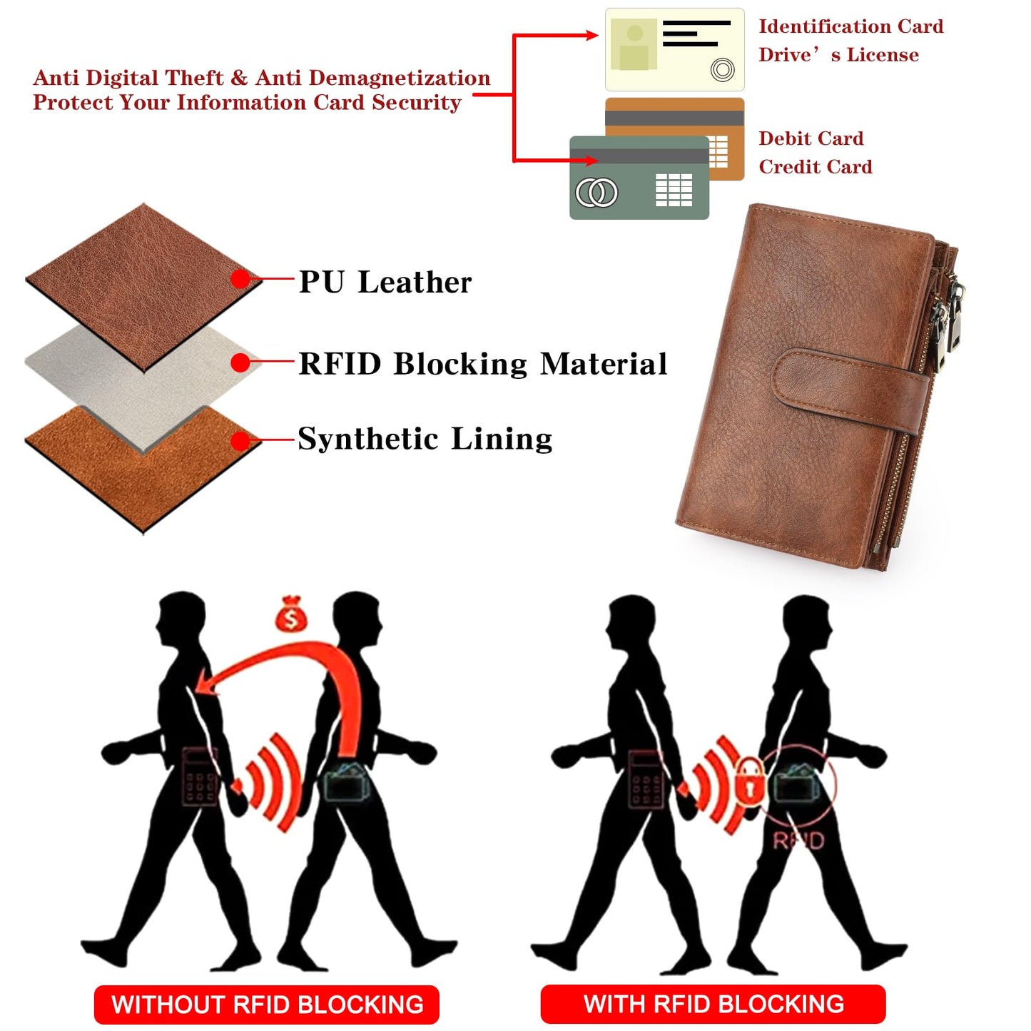 GOIACII Womens Wallets RFID Blocking Leather Trifold Clutch Wallet Credit Card Holder Ladies Purse 3 ID Windows Brown