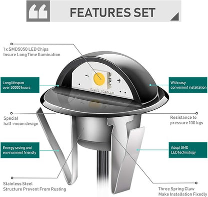Pack of 20 Low Voltage LED Deck Lighting Kit Stainless Steel Waterproof Outdoor Landscape Garden Yard Patio Step Decoration Lamps LED In-ground Lights (Cold White)
